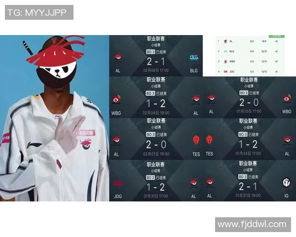 高校联赛最新积分榜EDG凭借53分稳居榜首引发关注