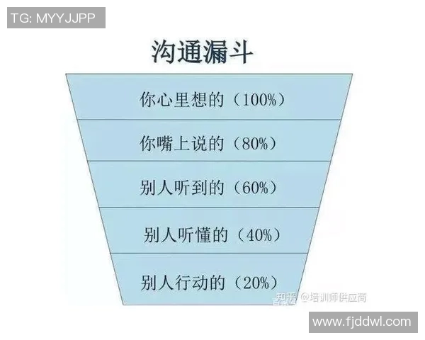 高校联赛分析：EDG选手个人能力的突出表现与团队协作的关系探讨
